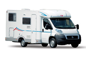 Coral Sport S 574 SP