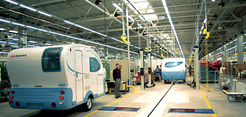Produktion Adria Action